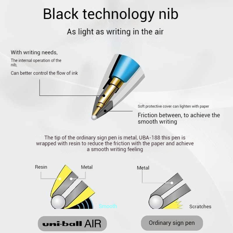 ユニボール AIR ブラック テックジェルペン 0.5 レジ - Office Tech Supply のレビューと価格